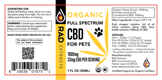 Organic Certified Full Spectrum CBD Pet Tincture